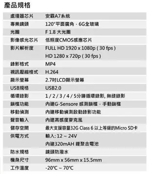 SGH ALPHA 鏡頭5.0M+點菸器車充 汽機車行車記錄器 美國安霸A7晶片 分離鏡頭