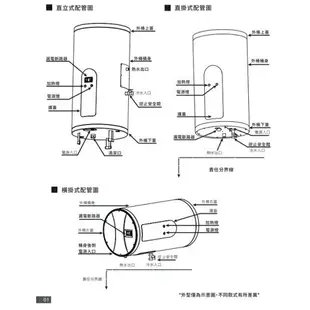 櫻花SAKURA EH2630S6直掛式 26加侖 倍容儲熱式電熱水器 電能熱水器 含基本安裝 免運