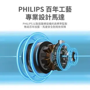 【PHILIPS飛利浦】來電顯示有線電話 (黑/紅)+ 窄邊框時尚美型風扇( CORD020B+ACR2142SF)