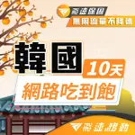 【飛速移動】韓國10天｜高速上網 無限流量吃到飽(韓國網卡 韓國網路 韓國 網卡 網路 上網 SIM卡)