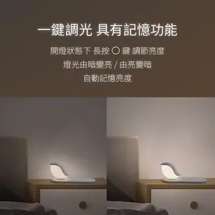 飛利浦無線充電小鳥燈 PHILIPS 支援手機無線充電 充電 LED小鳥燈 小夜燈 床頭燈 飛利浦 充電板 充電器