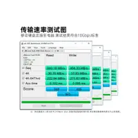 在飛比找ETMall東森購物網優惠-10G USB3.2手機擴展塢延長線