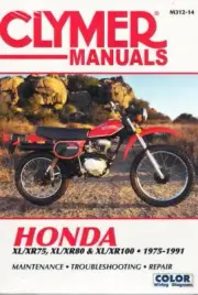 1975-1991 Honda XL/XR75 XL/XR80 XL/XR100 Repair Service Workshop Manual M31214