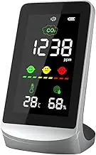 CO2 Meter, Monitoring Carbon Dioxide Humidity and Temperature, 400~5000ppm Range, for Rooms, Offices, Classrooms