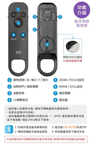 又敗家JJC副廠Sony索尼2合1藍牙無線GP-VPT2BT握把手+RMT-P1BT錄影快門遙控器TP-S1迷你三腳架(適FX3 FX30 a1 a7 a7R III IV Va V a7C II R a7SIII a9 I II III a6700 a6600 a6100 ZV-1 ZV-1F ZV-E1 ZV-E10 RX100M7)【全館199超取免運】【APP下單享4%點數回饋】