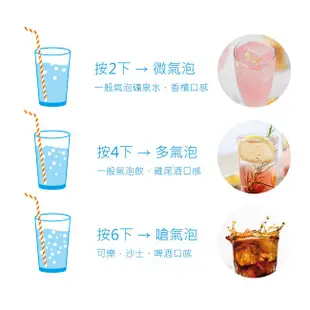 【Sodastream】電動式氣泡水機POWER SOURCE旗艦機(黑)【贈原廠寶特瓶*1個】