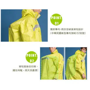 【現貨+免運+送收納袋】BrightDay藏衫背包太空連身式風雨衣-黃
