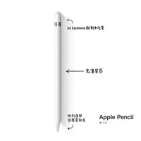 在飛比找蝦皮商城優惠-Apple Pencil 第一代 MK0C2TA/A