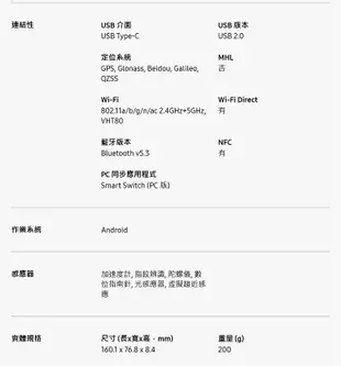 Samsung Galaxy A15 (4G/128G) 6.5吋 智慧手機【贈保護殼+保貼】 (7.5折)