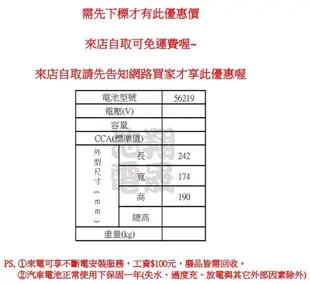 彰化員林翔晟電池-INDIGO 進口電池 免加水 56219 歐規電池 電瓶 /舊品強制回收 安裝工資另計