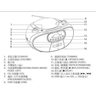 狂降促銷Panasonic 國際牌 MP3/USB手提音響 RX-DU10黑色 公司貨保固一年