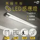 WEIBO 無線平板磁吸式LED感應燈(490元)