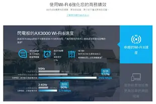 TP-LINK AX3000 吸頂式 Wi-Fi 6 無線AP 無線網路基地台 EAP650 商用