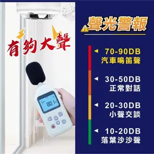 【TYY】光電式偵煙型住宅用火災警報器(YDS-H02)/消防中心認證