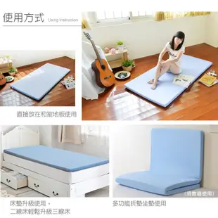 LooCa 高效防水透氣5cm三折床墊(單人/雙人)