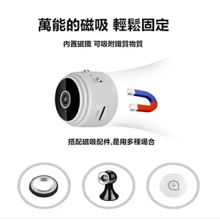 攝影機 攝影機 攝影機偽裝 密錄器 監視器wifi 隱藏 微型攝影機 小型遠端錄影 迷你監視器 無線 監控