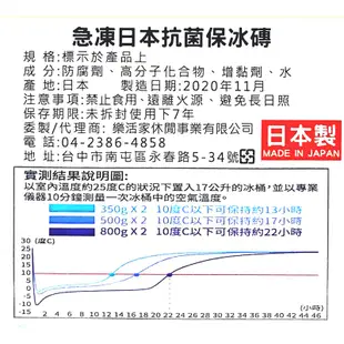 急凍日本抗菌保冰磚 日本製 保冷劑 保冷磚 冰磚 冰塊磚 保冰保冷