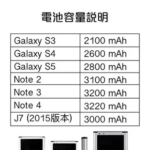 手機電池 原廠品質 S3~9 Note2~5 8 J7 現貨 當天出貨 諾比克