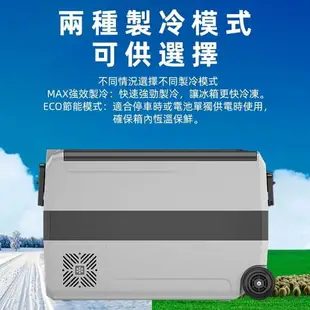 【】車載冰箱 車用冰箱 LG壓縮機 T系列 車用冰箱 行動冰箱 保冰箱 小冰箱 露營冰箱 釣魚冰箱12V24V