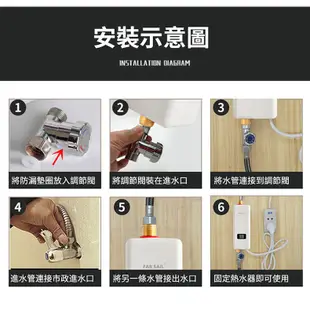 【台灣現貨】110v 即熱電能熱水器 三秒速熱 省電即開即熱 智能數顯 即熱式 速熱式 過熱過壓保護