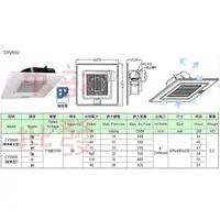 在飛比找蝦皮購物優惠-「超實在五金」抽煙剋星 CYV600 輕鋼架排風扇 有壓換氣