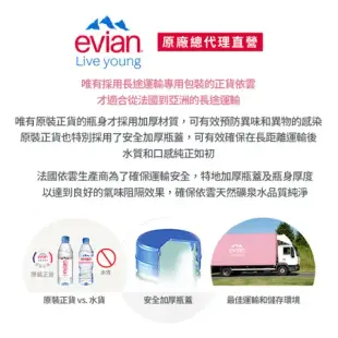 【evian依雲】天然礦泉水(1500ml/12入/寶特瓶)