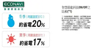 【小揚家電】《電響通路特惠價》Panasonic國際牌 560L變頻6門電冰箱-極致黑(NR-F567MV-K)