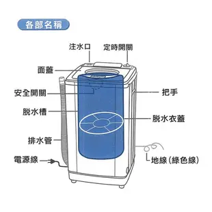 金三冠10公斤超高速脫水機 S-300A~台灣製