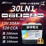 【EZBPOWER】30LN1 超級電容 鋰鐵電池 歐規電池 怠速熄火可安裝(永久電瓶)