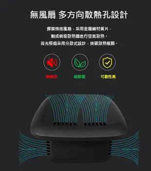 FLYone C1 HUD OBD2/GPS 雙系統多功能汽車抬頭顯示器 (3.3折)