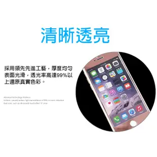 出清 不碎邊 滿版鋼化玻璃螢幕保護貼 5.5吋 iPhone 6/6S PLUS 3D曲面碳纖維 強化玻璃