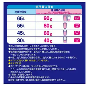 日本 NS FAFA 熊寶貝 無磷酵素洗衣粉 洗衣精 柔軟精