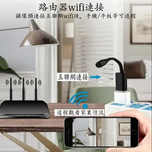 網絡攝像頭 1080P無線攝像 WIFI高清夜視監控 小型隱藏式針孔攝影機 攝像機 監視器 針孔攝像頭 全景高清攝像頭