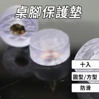 在飛比找momo購物網優惠-桌腳保護墊 10入 矽膠墊 桌椅腳墊 櫃子腳墊(透明 圓型 