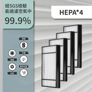 適用Honeywell HAP-801APTW 802 可替換HRF-HX2 E2-AP 抗敏版 抗菌版濾網 濾芯