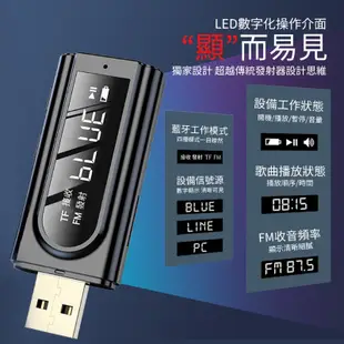 HANLIN-USBK9 雙模USB藍芽接收器 車用藍牙FM電視音響發射器舊式音箱MP3音樂藍芽喇叭 (3.5折)