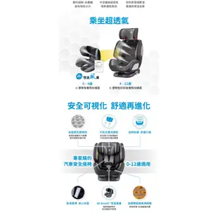 SafetyBaby 適德寶 0-12歲旋轉汽座 isofix/安全帶兩用款 通風型嬰兒汽車座椅-嬰兒安全汽座