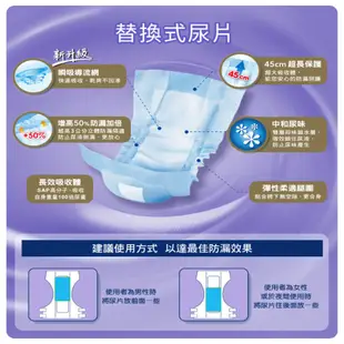 TENA 添寧替換式尿片夜用型-22片