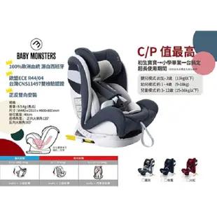 BABY MONSTERS GUARDIA 0-12歲全階段ISOFIX 汽車安全座椅/共3色。