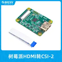 在飛比找蝦皮購物優惠-【當天出貨】樹莓派Raspberry pi HDMI IN 