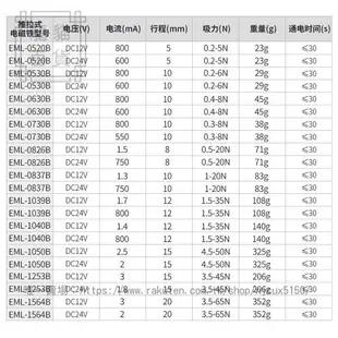 直流推拉式電磁鐵吸盤鐵L系列大推力長行程1224V工業