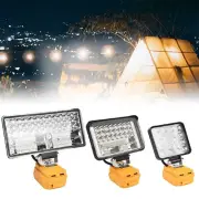 Rechargeable Wireless LED Work Light Featuring Dual USB Charging Ports