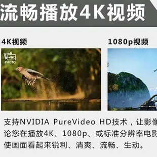 {公司貨 最低價}GTX750TI 4g全新高清HDMI顯卡臺式機吃雞游戲辦公PS PR直播LOL CF