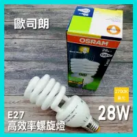 在飛比找Yahoo!奇摩拍賣優惠-28W E27 高功率 螺旋燈 省電燈泡 120V 黃光 歐