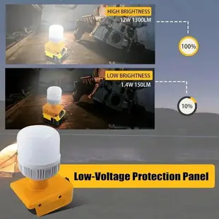 12w 桌面應急燈 LED 工作燈手電筒手電筒適用於牧田/得偉/密爾沃基 18V 20V 鋰離子電池便攜式室內