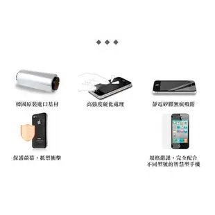 ASUS ROG Phone 5s / 5s Pro 非滿版高清亮面保護貼 保護膜 螢幕貼 螢幕保護貼 軟膜 不碎邊