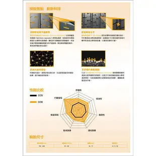 【德國馬牌】ComfortContact CC6 舒適寧靜輪胎_四入組_215/55/16_送安裝+四輪定位(車麗屋)