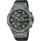 CASIO 卡西歐 EDIFICE 八角運動計時手錶 EFV-640DC-3AV 綠面 44.3mm｜樂天領券折300★全館特惠中★指定刷卡回饋10%