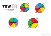 Colour Spinner (3/4/5/6) Board Games Maths Teacher Resource Homeschool Classroom