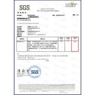 HEPA活性碳二合一濾網 適用 3M MFAC-01F FA-M13 超優淨 超舒淨 清淨機 可替代M13-F ORF